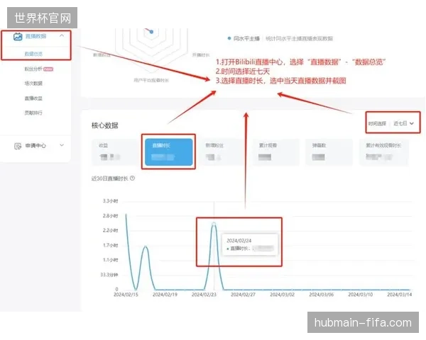为何赛事直播间内观众对高频医疗保障数据的实时播报越发冷感？